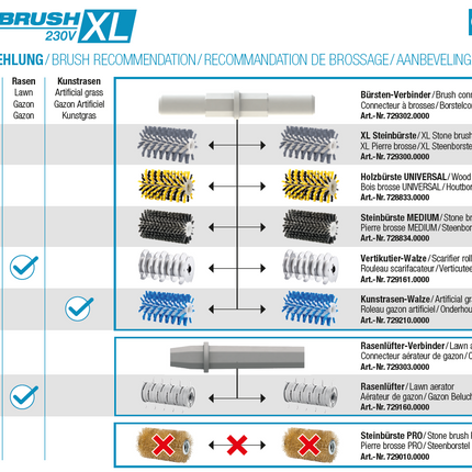 Kit d’élargissement MultiBrush XL avec brosse pour sols en bois et terrasses
